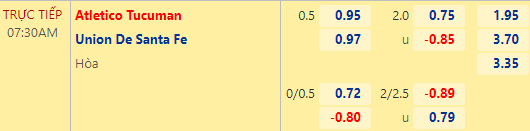 Nhận định bóng đá Atletico Tucuman vs Union Santa Fe, 07h30 ngày 18/10: VĐQG Argentina