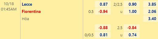 Nhận định bóng đá Lecce vs Fiorentina, 01h45 ngày 18/10: VĐQG Italia