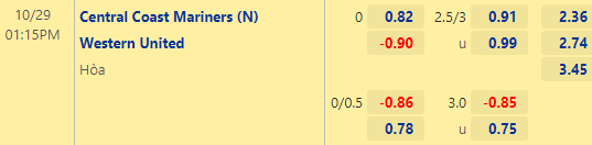 Nhận định bóng đá Central Coast Mariners vs Western United, 13h15 ngày 29/10: VĐQG Australia