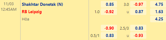 Nhận định bóng đá Shakhtar Donetsk vs RB Leipzig, 00h45 ngày 03/11: UEFA Champions League