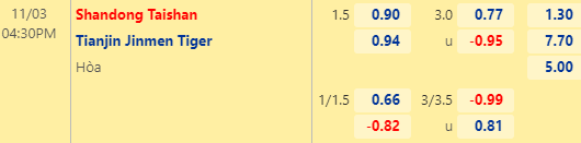 Nhận định bóng đá Shandong Taishan vs Tianjin Jinmen, 16h30 ngày 03/11: VĐQG Trung Quốc