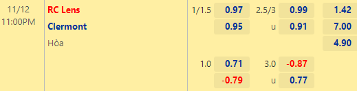 Nhận định bóng đá Lens vs Clermont, 23h00 ngày 12/11: VĐQG Pháp