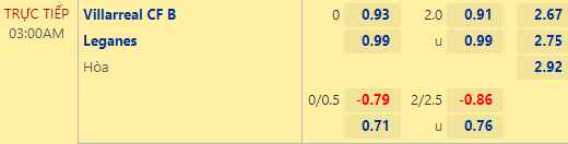Nhận định bóng đá Villarreal B vs Leganes, 03h00 ngày 04/12: Hạng 2 Tây Ban Nha