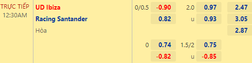 Nhận định bóng đá UD Ibiza vs Racing Santander, 00h30 ngày 09/12: Hạng 2 Tây Ban Nha