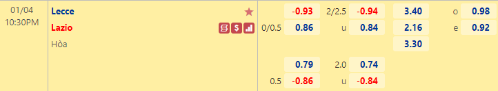 Nhận định bóng đá Lecce vs Lazio, 22h30 ngày 4/1: VĐQG Italia