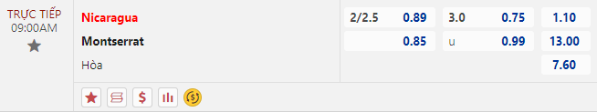 Nhận định bóng đá Nicaragua vs Montserrat, 9h00 ngày 17/10: CONCACAF Nations League