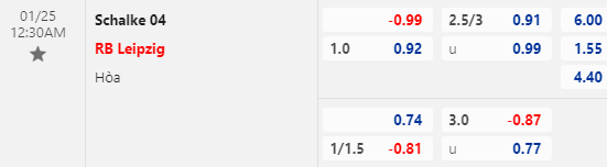 Nhận định bóng đá Schalke vs RB Leipzig, 00h30 ngày 25/01: VĐQG Đức