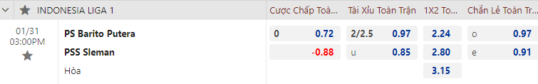 Nhận định bóng đá Barito Putera vs PSS Sleman, 15h00 ngày 31/1: VĐQG Indonesia