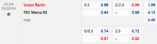 Nhận định bóng đá Union Berlin vs Mainz, 21h30 ngày 04/02: VĐQG Đức