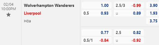 Nhận định bóng đá Wolves vs Liverpool, 22h00 ngày 04/02: Ngoại hạng Anh
