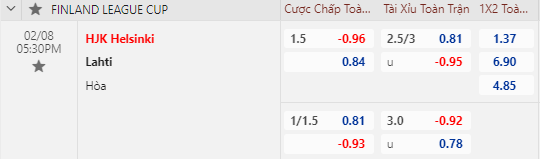 Nhận định bóng đá HJK Helsinki vs Lahti, 17h30 ngày 08/02: Cúp LĐ Phần Lan