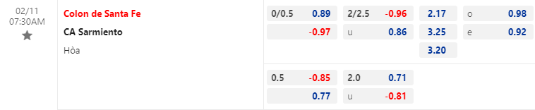 Nhận định bóng đá Colon Santa Fe vs Sarmiento, 7h30 ngày 11/2: VĐQG Argentina