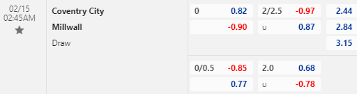 Nhận định bóng đá Coventry City vs Millwall, 02h45 ngày 15/02: Hạng nhất Anh