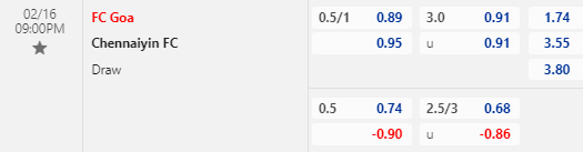 Nhận định bóng đá FC Goa vs Chennaiyin, 21h00 ngày 16/02: Indian Super League