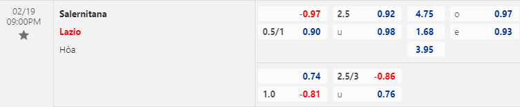 Nhận định bóng đá Salernitana vs Lazio, 21h00 ngày 19/2: VĐQG Italia