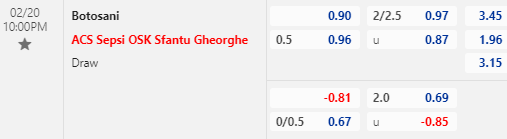 Nhận định bóng đá Botosani vs Sepsi OSK, 22h00 ngày 20/02: VĐQG Romania