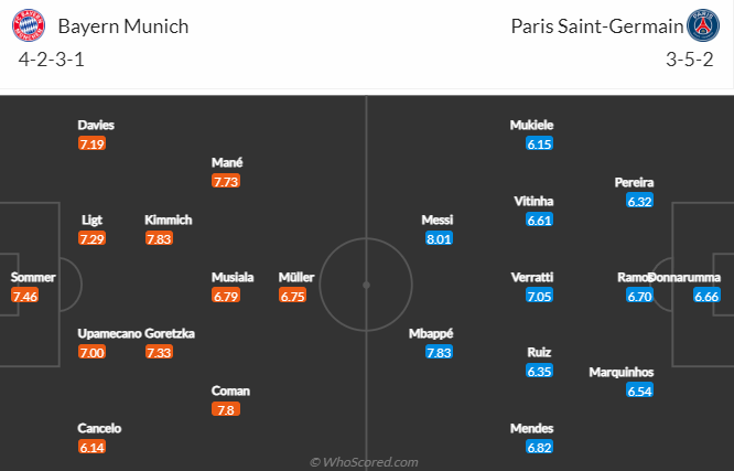 Bayern Munich vs PSG, 3h00 ngày 9/3: Cúp C1 châu Âu