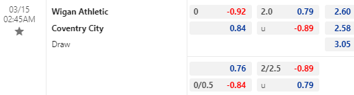 Nhận định bóng đá Wigan vs Coventry City, 02h45 ngày 15/03: Hạng nhất Anh