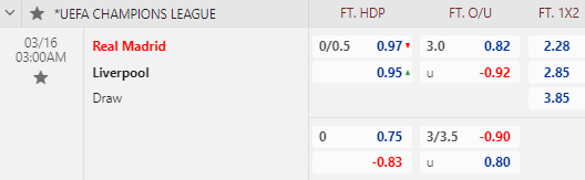 Nhận định bóng đá Real Madrid vs Liverpool, 03h00 ngày 16/03: UEFA Champions League