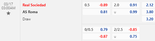 Nhận định bóng đá Sociedad vs AS Roma, 03h00 ngày 17/03: Europa League