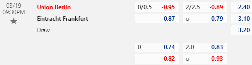 Nhận định bóng đá Union Berlin vs Eintracht Frankfurt, 21h30 ngày 19/03: VĐQG Đức
