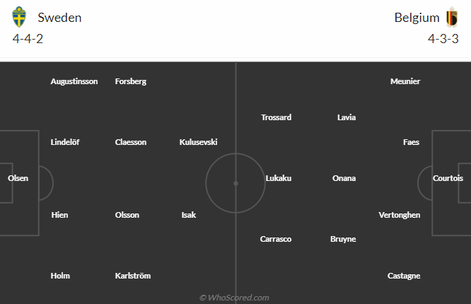 Nhận định bóng đá Thụy Điển vs Bỉ, 2h45 ngày 25/3: Vòng loại EURO 2024