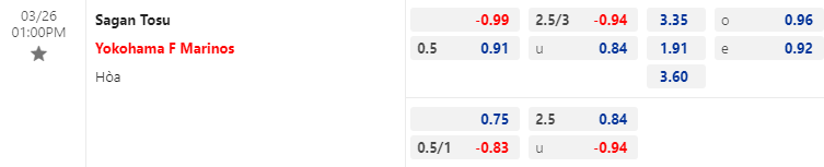Nhận định bóng đá Sagan Tosu vs Yokohama Marinos, 13h00 ngày 26/3: Cúp Liên đoàn Nhật Bản