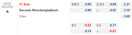 Nhận định bóng đá FC Koln vs Monchengladbach, 20h30 ngày 02/04: VĐQG Đức