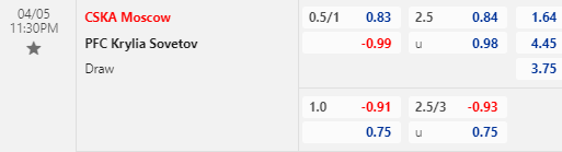 Nhận định bóng đá CSKA Moscow vs Krylia Sovetov, 23h30 ngày 05/04: Cúp QG Nga