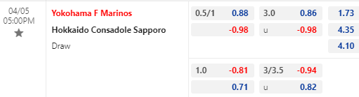 Nhận định bóng đá Yokohama Marinos vs Consadole Sapporo, 17h00 ngày 05/04: Cúp LĐ Nhật Bản