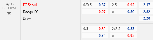 Nhận định bóng đá FC Seoul vs Daegu, 14h30 ngày 08/04: VĐQG Hàn Quốc