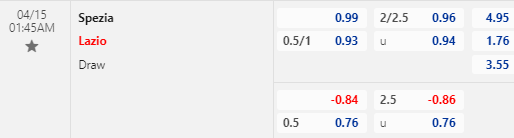 Nhận định bóng đá Spezia vs Lazio, 01h45 ngày 15/04: VĐQG Italia