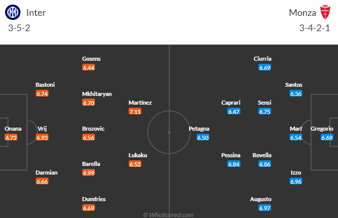 Nhận định bóng đá Inter Milan vs Monza, 1h45 ngày 16/4: VĐQG Italia