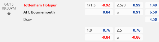 Nhận định bóng đá Tottenham vs Bournemouth, 21h00 ngày 15/04: Ngoại hạng Anh