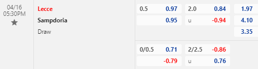 Nhận định bóng đá Lecce vs Sampdoria, 17h30 ngày 16/04: VĐQG Italia