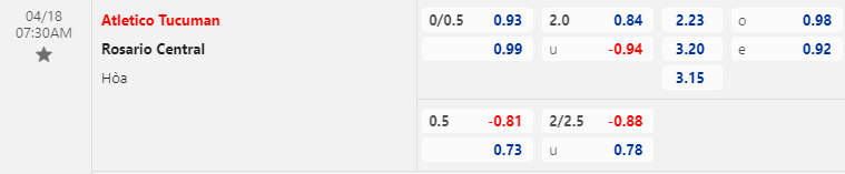 Nhận định bóng đá Atletico Tucuman vs Rosario Central, 7h30 ngày 18/4: VĐQG Argentina