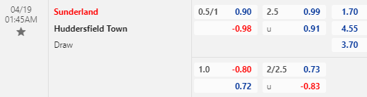 Nhận định bóng đá Sunderland vs Huddersfield, 01h45 ngày 19/04: Hạng nhất Anh