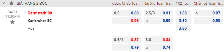 Nhận định bóng đá Darmstadt vs Karlsruher, 23h30 ngày 21/4: Hạng 2 Đức