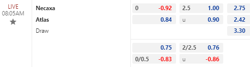 Nhận định bóng đá Necaxa vs Atlas, 08h05 ngày 22/04: VĐQG Mexico