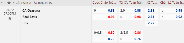Nhận định, soi kèo Osasuna vs Real Betis, 19h00 ngày 22/4: VĐQG Tây Ban Nha