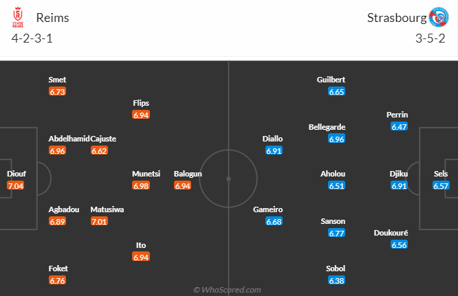 Nhận định bóng đá Reims vs Strasbourg, 18h00 ngày 23/4: VĐQG Pháp