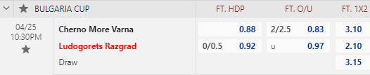 Nhận định bóng đá Cherno More vs Ludogorets, 22h30 ngày 25/04: Cúp QG Bulgaria