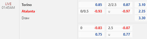 Nhận định bóng đá Torino vs Atalanta, 01h45 ngày 30/04: VĐQG Italia