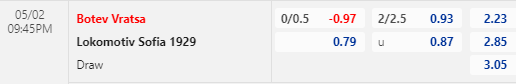 Nhận định bóng đá Botev Vratsa vs Lokomotiv Sofia, 21h45 ngày 02/05: VĐQG Bulgaria