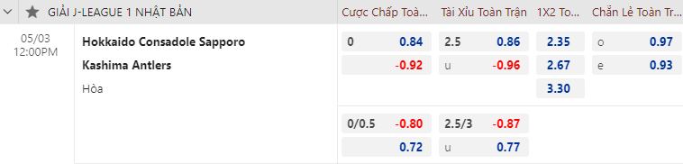 Nhận định bóng đá Consadole Sapporo vs Kashima Antlers, 12h00 ngày 3/5: VĐQG Nhật Bản