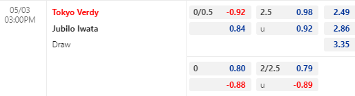 Nhận định bóng đá Tokyo Verdy vs Jubilo Iwata, 15h00 ngày 03/05: Hạng 2 Nhật Bản