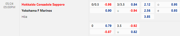 Nhận định bóng đá Consadole Sapporo vs Yokohama Marinos, 17h00 ngày 24/5: Cúp LĐ Nhật Bản