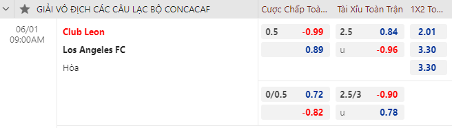 Nhận định bóng đá Club Leon vs Los Angeles FC, 9h00 ngày 1/6: Cúp C1 CONCACAF