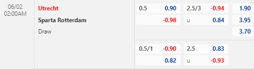 Nhận định bóng đá Utrecht vs Sparta Rotterdam, 02h00 ngày 02/06: VĐQG Hà Lan