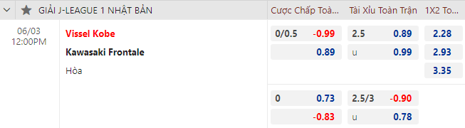 Nhận định bóng đá Vissel Kobe vs Kawasaki Frontale, 12h00 ngày 3/6: VĐQG Nhật Bản